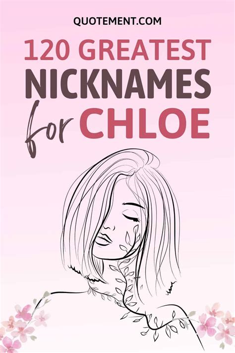 nicknames for chloe love